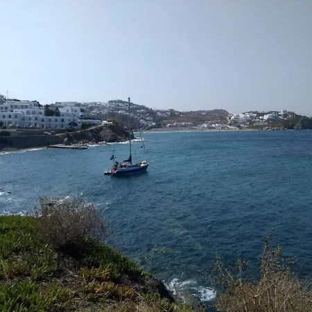 Nikos & Efi Fabrica Дом отдыха *